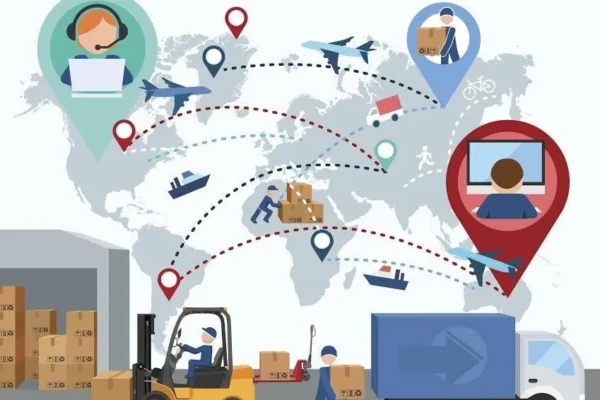 ISO 28000 tedarik zinciri güvenliği yönetim sistemi