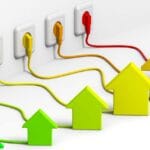 ISO 50001:2018 Enerji Yönetim Sistemi Yasal Zorunluluk