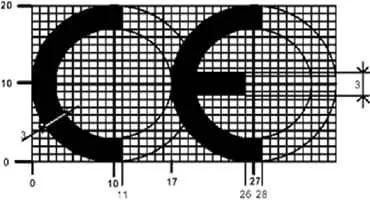 ce işareti ölçüleri