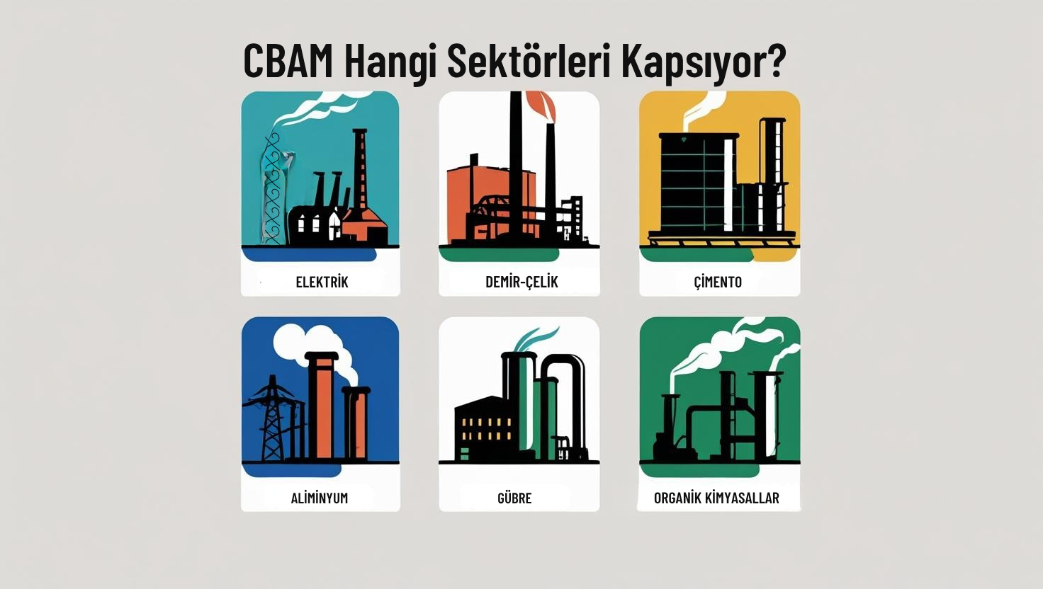 CBAM Raporlama Takvimi