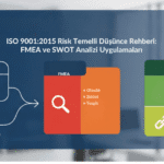 ISO 9001:2015 Risk Temelli Düşünce Rehberi: FMEA ve SWOT Analizi Uygulamaları