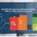 ISO 9001:2015 Risk Temelli Düşünce Rehberi: FMEA ve SWOT Analizi Uygulamaları