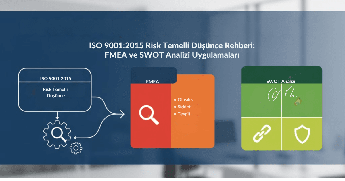 ISO 9001:2015 Risk Temelli Düşünce Rehberi: FMEA ve SWOT Analizi Uygulamaları