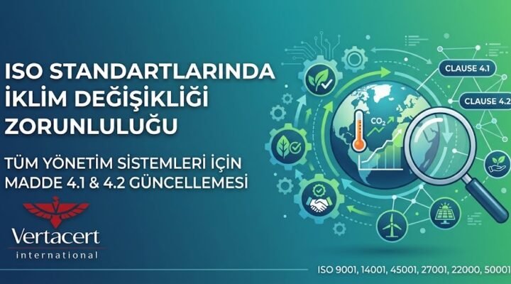 ISO Standartlarında Yeni Dönem: İklim Değişikliği Şartı (Madde 4.1 & 4.2) Tüm Sistemler İçin Zorunlu Oldu